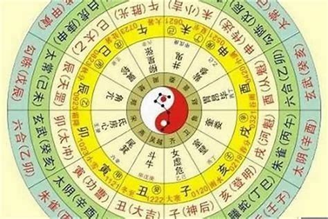 八字全陰怎麼算|靈匣網生辰八字線上排盤系統